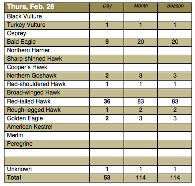 Screen Shot 2013-03-03 at 9.32.15 PM
