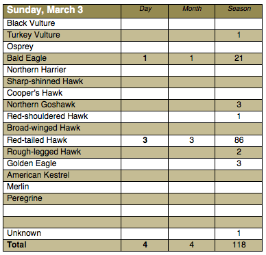 Screen Shot 2013-03-03 at 9.44.40 PM