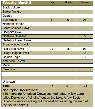 Screen Shot 2013-03-06 at 6.12.13 AM