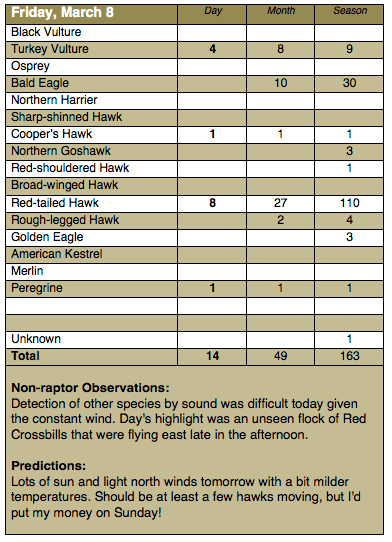Screen Shot 2013-03-08 at 8.30.33 PM