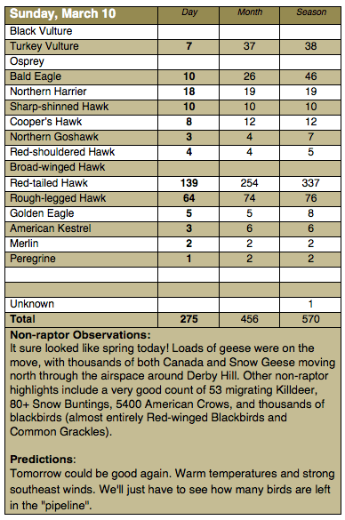 Screen Shot 2013-03-10 at 10.17.04 PM