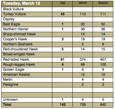 Screen Shot 2013-03-12 at 10.02.48 PM