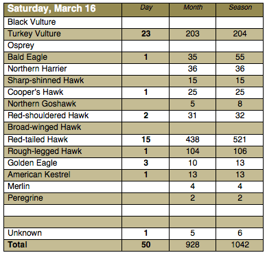 Screen Shot 2013-03-16 at 9.12.28 PM