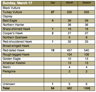 Screen Shot 2013-03-17 at 8.39.17 PM