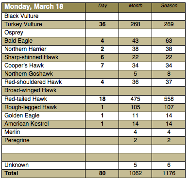 Screen Shot 2013-03-18 at 8.42.49 PM