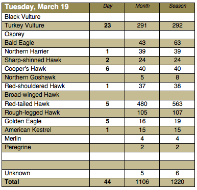 Screen Shot 2013-03-19 at 8.51.24 PM