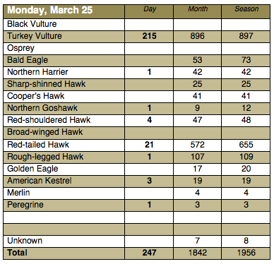 Screen Shot 2013-03-25 at 9.18.56 PM