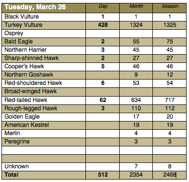 Screen Shot 2013-03-26 at 8.10.00 PM
