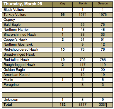 Screen Shot 2013-03-28 at 8.34.31 PM