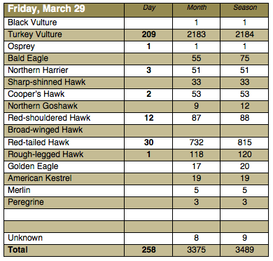 Screen Shot 2013-03-29 at 9.08.30 PM