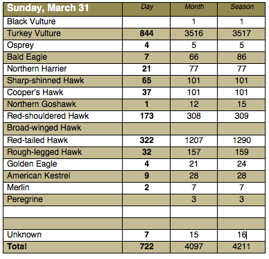 Screen Shot 2013-03-31 at 9.37.52 PM