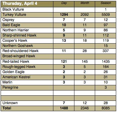 Screen Shot 2013-04-04 at 9.40.37 PM
