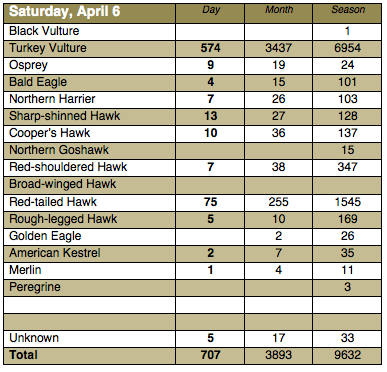 Screen Shot 2013-04-06 at 8.48.59 PM