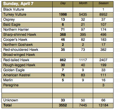 Screen Shot 2013-04-07 at 9.53.20 PM