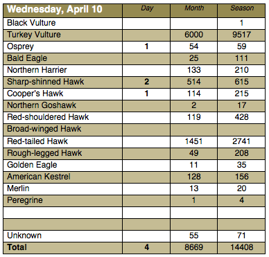 Screen Shot 2013-04-10 at 6.33.31 PM