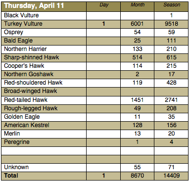 Screen Shot 2013-04-11 at 8.39.31 PM