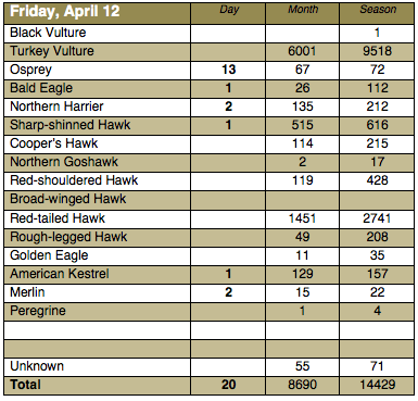 Screen Shot 2013-04-12 at 8.48.06 PM