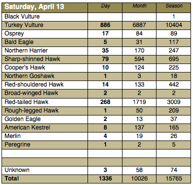 Screen Shot 2013-04-13 at 8.16.17 PM