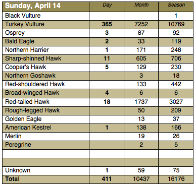 Screen Shot 2013-04-14 at 8.24.45 PM