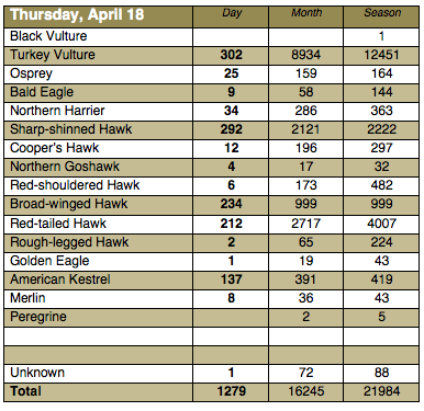 Screen Shot 2013-04-18 at 10.42.15 PM