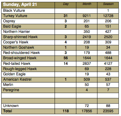 Screen Shot 2013-04-21 at 9.27.09 PM