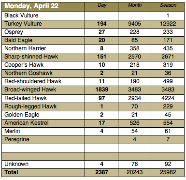 Screen Shot 2013-04-22 at 10.05.49 PM