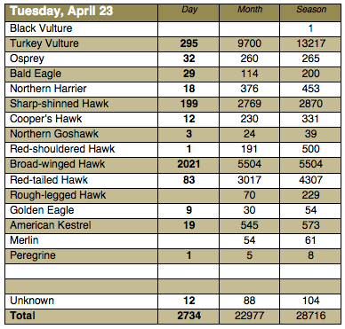 Screen Shot 2013-04-23 at 9.29.36 PM