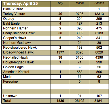 Screen Shot 2013-04-25 at 9.29.37 PM