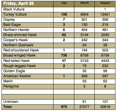 Screen Shot 2013-04-26 at 9.19.37 PM