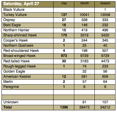 Screen Shot 2013-04-27 at 10.00.29 PM