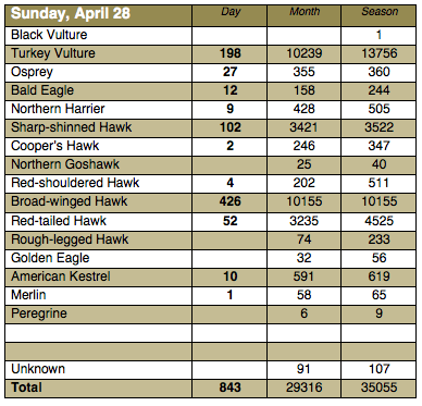 Screen Shot 2013-04-28 at 9.09.18 PM