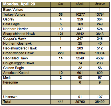 Screen Shot 2013-04-29 at 9.21.39 PM
