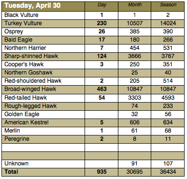 Screen Shot 2013-04-30 at 9.21.56 PM