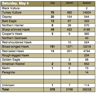 Screen Shot 2013-05-04 at 9.09.32 PM