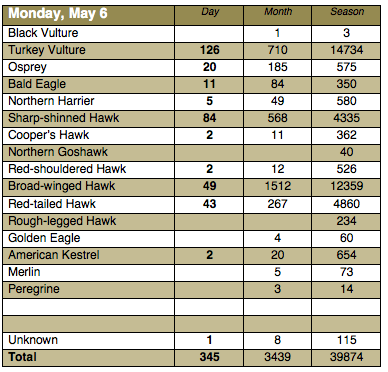 Screen Shot 2013-05-06 at 7.08.49 PM