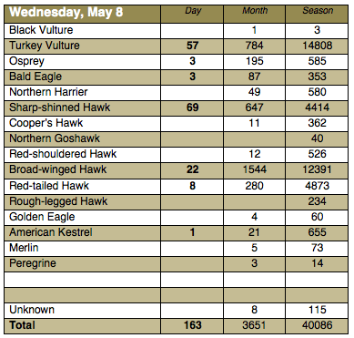 Screen Shot 2013-05-08 at 9.40.58 PM
