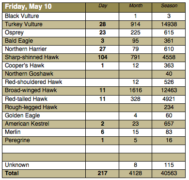 Screen Shot 2013-05-10 at 8.55.39 PM