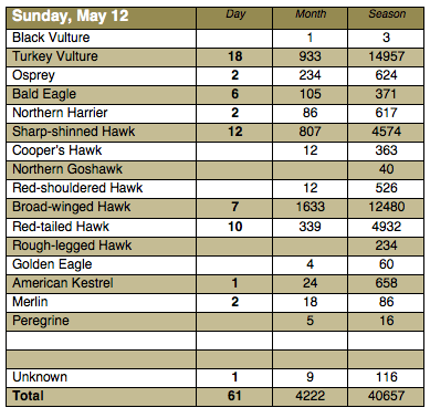 Screen Shot 2013-05-12 at 9.04.09 PM