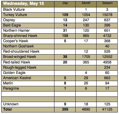 Screen Shot 2013-05-15 at 8.50.32 PM