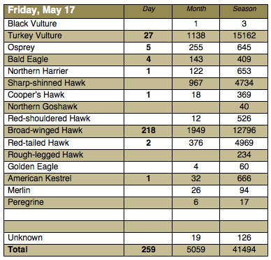 Screen Shot 2013-05-17 at 7.56.49 PM