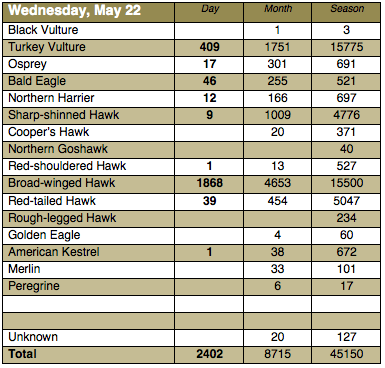 Screen Shot 2013-05-22 at 9.40.18 PM