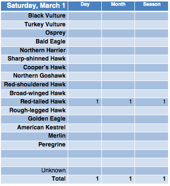 Screen Shot 2014-03-02 at 8.12.46 PM