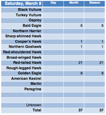 Screen Shot 2014-03-08 at 10.21.03 PM