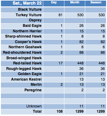 Screen Shot 2014-03-22 at 9.45.06 PM