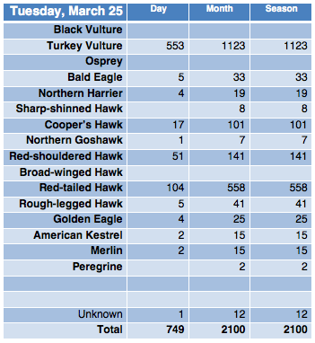 Screen Shot 2014-03-26 at 7.24.48 AM