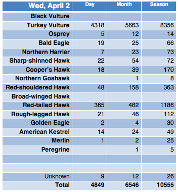 Screen Shot 2014-04-02 at 9.35.07 PM