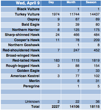 Screen Shot 2014-04-09 at 8.52.16 PM