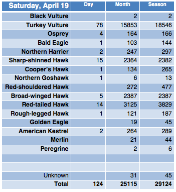 Screen Shot 2014-04-20 at 7.19.08 AM
