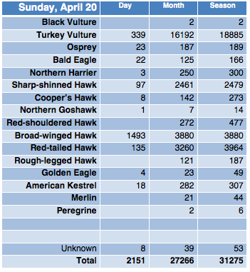 Screen Shot 2014-04-21 at 2.22.08 AM