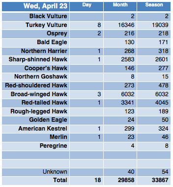 Screen Shot 2014-04-23 at 9.59.33 PM